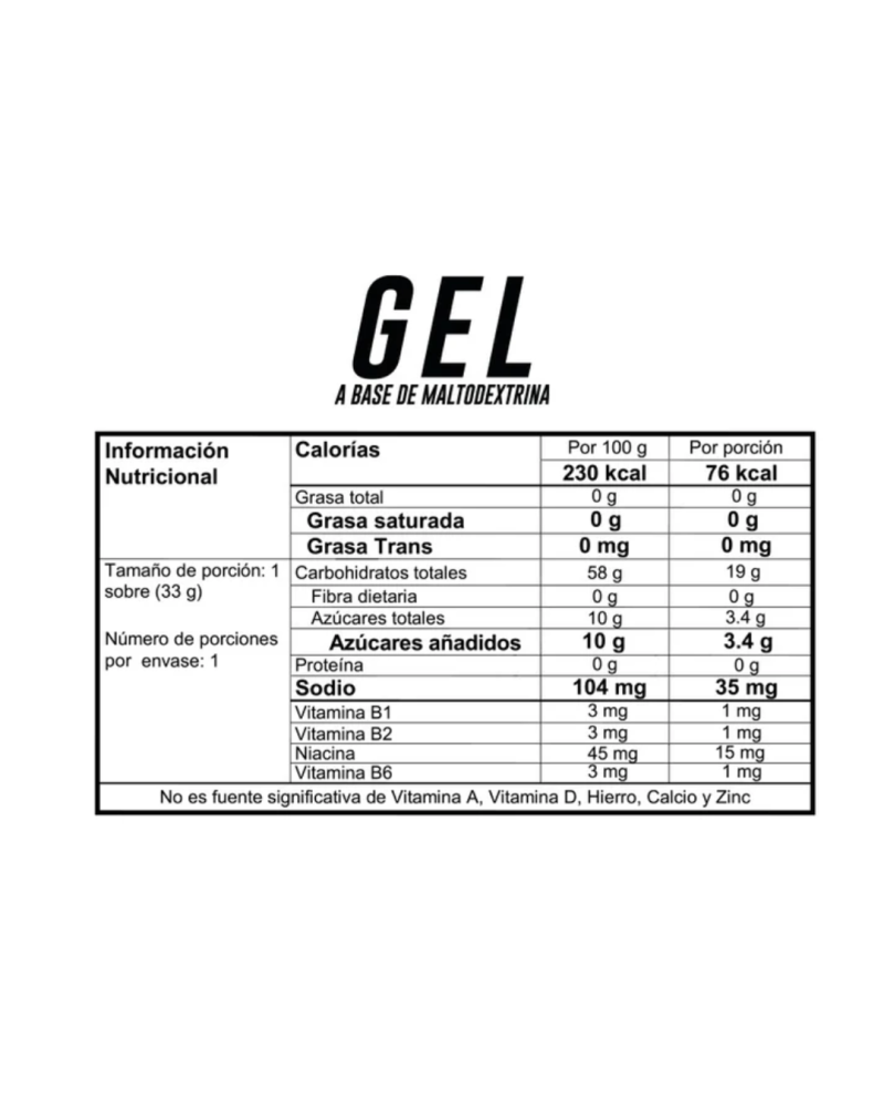 Gel EnergÉtico Con CafeÍna / Going